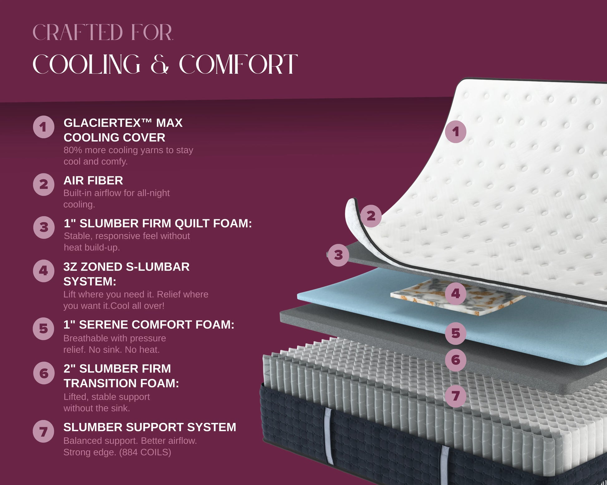 3z-firm-adjustable-foundation