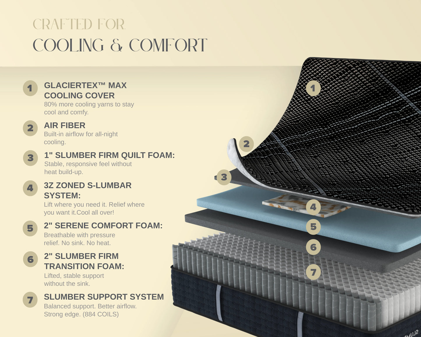 3z-max-3z-medium-firm-breeze-foundation