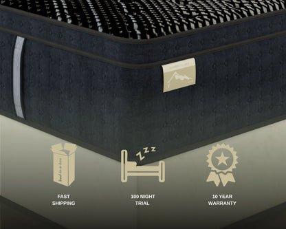 3z-max-3z-plush-euro-top-no-foundation