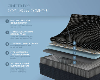 3z-max-hybrid-3z-pro-firm-adjustable-foundation